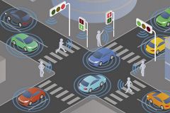 Примерно так выглядит обмен информацией в умных перекрестках будущего.Цифровизация транспорта: Умные светофоры и остановки помогут сэкономить время водителей и пассажиров Цифровая Чувашия “Цифра” касается каждого 