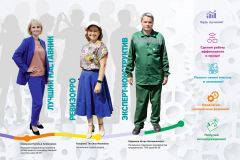  Система «ТИР» воплощает идеи работников «Химпрома» Химпром 