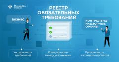 Завершен первый этап цифровой трансформации обязательных требований к бизнесу в сфере нормотворчества Цифровая Россия 