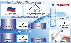Stoimost_uslugh.jpgСколько стоит вода МУП “Коммунальные сети г. Новочебоксарска” тарифы 