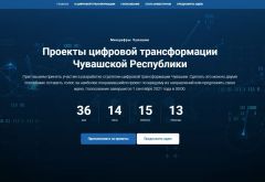 Заработал сайт о цифровой трансформации www.цифра21.рф