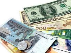 Доллар и евро подешевели на 35 копеек валюта 