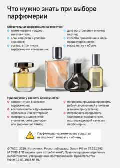 Рекомендации РоспотребнадзораВ Роспотребнадзоре рассказали, на что обратить внимание при приобретении парфюмерной продукции покупка Роспотребнадзор 