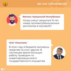 На прямой эфир Глава Чувашии Олега Николаева поступило около тысячи вопросов