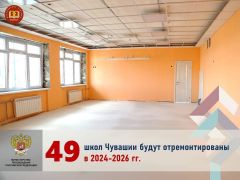 4,7 млрд рублей выделят Чувашии на капремонт и оснащение школ