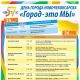 Основные празднования Дня города Новочебоксарска пройдут 26 августа на пяти площадках