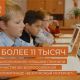 Во всероссийской олимпиаде "Безопасный интернет" приняли участие уже более 11 тысяч школьников Чувашии