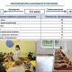 Закупки в сфере питания школьников Чувашии ждет централизация школьное питание 