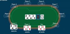 Как играть в покер и выигрывать — основные правила