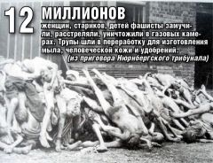 Концлагерь Дахау. Фото с сайта www.pomnivoinu.ruСуд над нацистами Бессмертный полк 