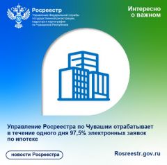 Ипотека за один деньВ феврале Чувашия вошла в топ-15 субъектов РФ по регистрации ипотеки в электронном виде за 1 день Росреестр сообщает 