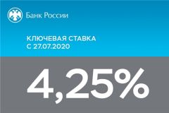 4,25%Центробанк снизил ключевую ставку до нового исторического минимума ЦБ РФ ключевая ставка 
