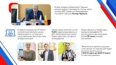 Как прошел первый день выборов Президента в России в Чувашии Выборы-2024 