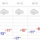 Прогноз погоды: зима в Чувашии начнется с морозов Погода 