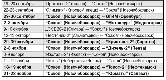 Календарь игр